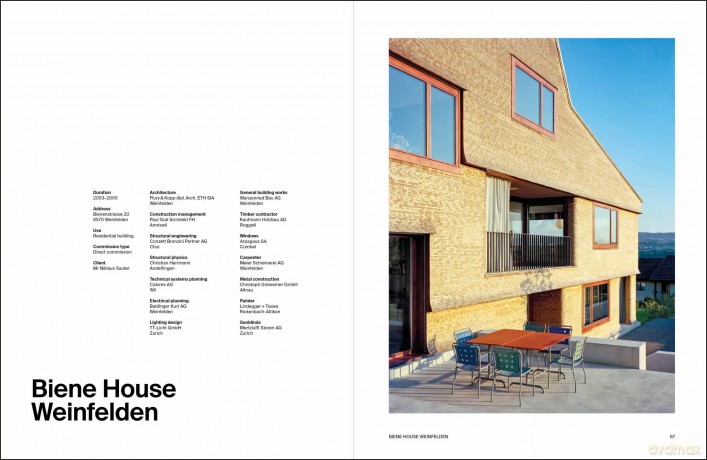 Reprise - Aita Flury: Works 2005-2025 (Monograph) [KSIĄŻKA]