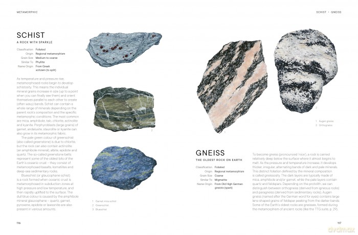Rocks: A Guide to the Stones Around Us and the Stories They Tell - Vojta Hybl [KSIĄŻKA]