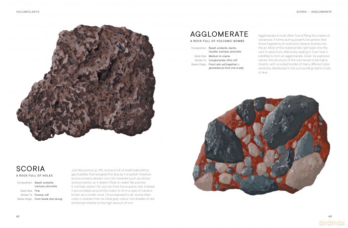 Rocks: A Guide to the Stones Around Us and the Stories They Tell - Vojta Hybl [KSIĄŻKA]