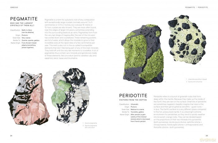 Rocks: A Guide to the Stones Around Us and the Stories They Tell - Vojta Hybl [KSIĄŻKA]