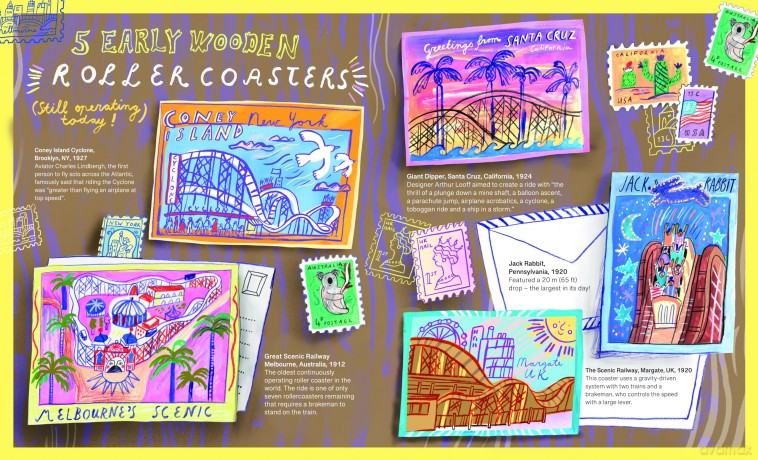Scream If You Wanna Go Faster!: The History and Science of Amusement Parks - Peter Morris [KSIĄŻKA]