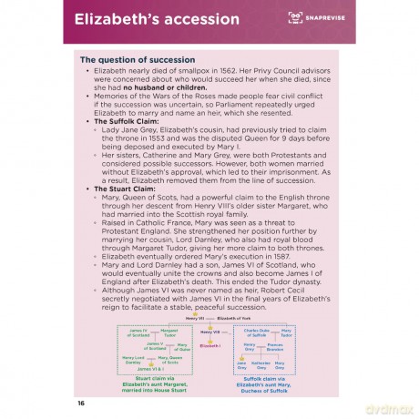 SnapRevise GCSE History Summary Notes: Elizabethan England - Neha Mall [KSIĄŻKA]