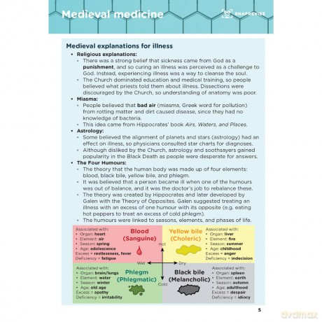 SnapRevise GCSE History Summary Notes: Medicine and Health in Britain - Sabiha Khan [KSIĄŻKA]