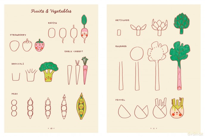 So Cute, So Easy to Draw!: Over 700 Everyday Items Turned into Art - Kelly Keko [KSIĄŻKA]