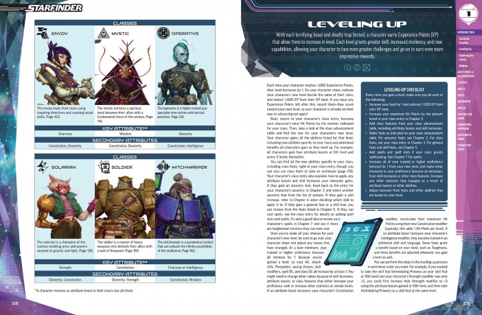 Starfinder RPG: Starfinder Player Core (S2) - J Et Al Catalan [KSIĄŻKA]