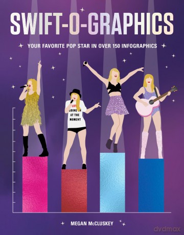 Swift-o-graphics: Your Favorite Pop Star in Over 120 Infographics - Mccluskey Megan [KSIĄŻKA]