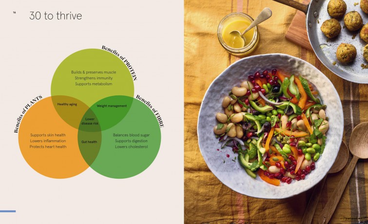 The 30g Plan Cookbook: Easy, delicious recipes that hit your protein, fibre and plant goals to lose weight and feel great - Emma Bardwell [KSIĄŻKA]