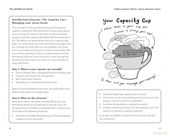 The Anti-Burnout Book: How to Avoid Burnout and Your Recovery Toolkit if You Do - Emma Hepburn [KSIĄŻKA]
