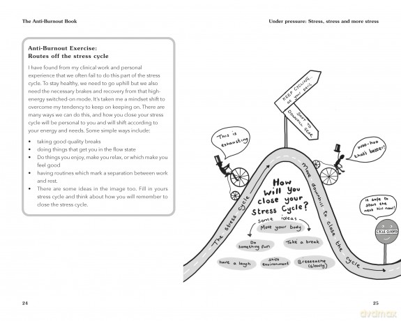 The Anti-Burnout Book: How to Avoid Burnout and Your Recovery Toolkit if You Do - Emma Hepburn [KSIĄŻKA]