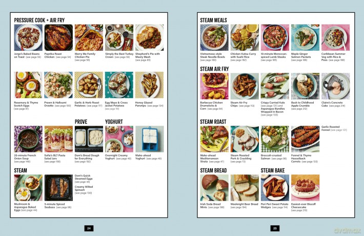 The Complete Multicooker Cookbook: Perfect for the Ninja Foodi, Speedi, Instant Pot and your favourite machines - Sam Milner [KSIĄŻKA]