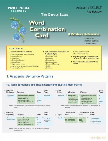 The Corpus-Based Word Combination Card: A Writer's Reference; Academic ESL/ELT (Pro Lingua Learning) - Ray Gonzales [KSIĄŻKA]