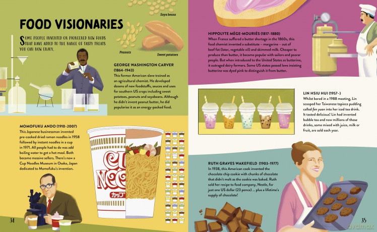 The Delicious History of Food - Clive Gifford [KSIĄŻKA]