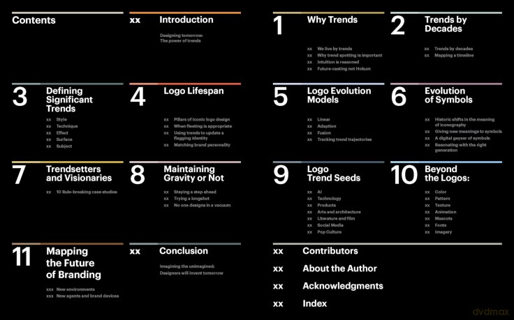 The LogoLounge Guide to Iconic Branding: Trendcasting for Logos that Last - Bill Gardner [KSIĄŻKA]