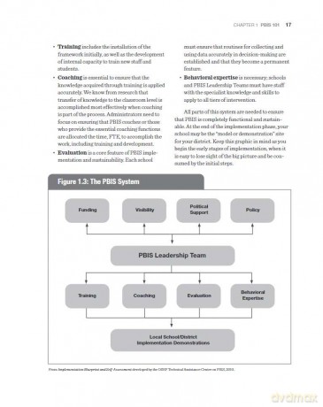 The PBIS Team Handbook: Setting Expectations and Building Positive Behavior (Free Spirit Professional(tm)) - Char Ryan [KSIĄŻKA]