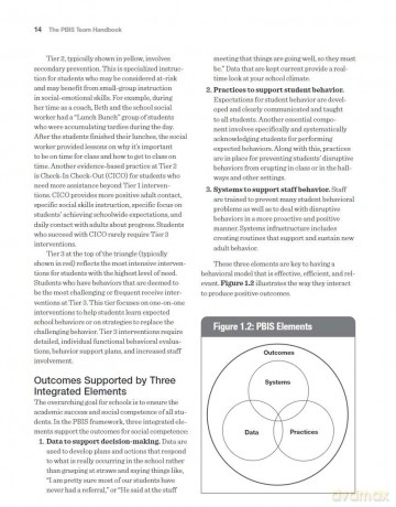 The PBIS Team Handbook: Setting Expectations and Building Positive Behavior (Free Spirit Professional(tm)) - Char Ryan [KSIĄŻKA]