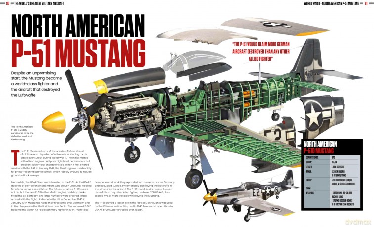 The World's Greatest Military Aircraft: The Combat Aircraft That Dominated the Skies and Revolutionised Warfare - April Madden [KSIĄŻKA]