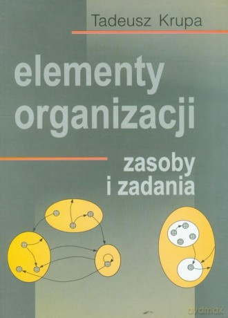 Elementy organizacji [KSIĄŻKA]