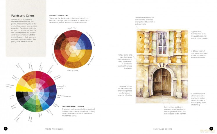 Watercolor Artist's Index of the Urban Landscape: A Field Trip of Features and How to Paint Them - Richard Taylor [KSIĄŻKA]