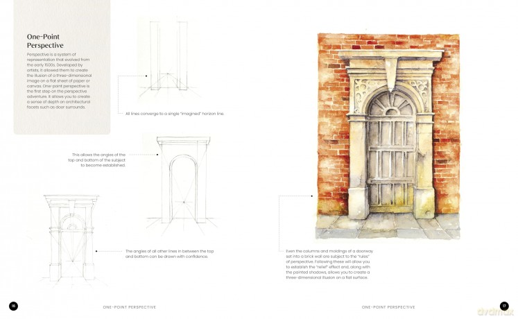 Watercolor Artist's Index of the Urban Landscape: A Field Trip of Features and How to Paint Them - Richard Taylor [KSIĄŻKA]