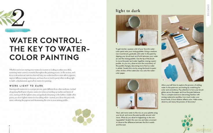 Watercolor Made Simple Workbook: Simple techniques and projects for beginners and beyond-no sketching required! - 20 all-new paintings on watercolor paper - Nicki Traikos [KSIĄŻKA]