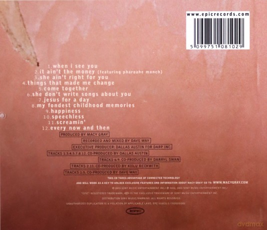 Macy Gray: The Trouble With Being Myself [CD]