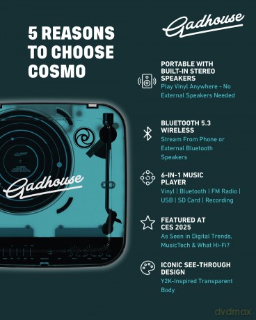 Gadhouse: Cosmo Solar Edition (Jupiter Green)