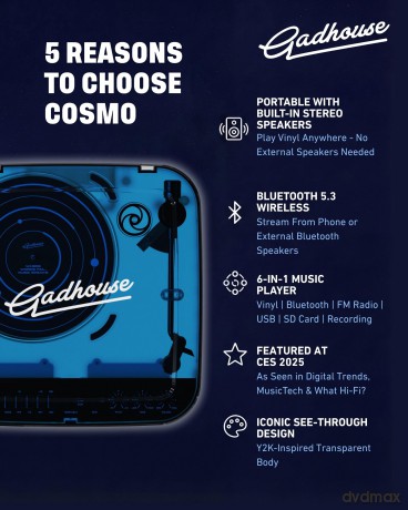 Gadhouse: Cosmo Solar Edition (Neptune Blue)