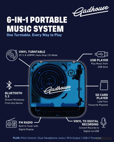 Gadhouse: Cosmo Solar Edition (Neptune Blue)