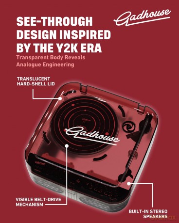 Gadhouse: Cosmo Solar Edition (Venus Red)