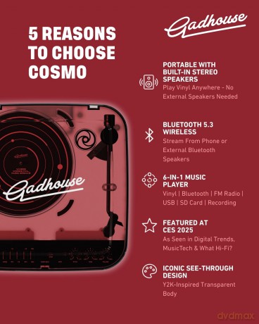Gadhouse: Cosmo Solar Edition (Venus Red)