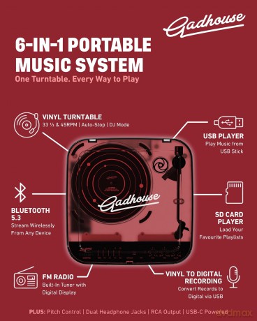 Gadhouse: Cosmo Solar Edition (Venus Red)