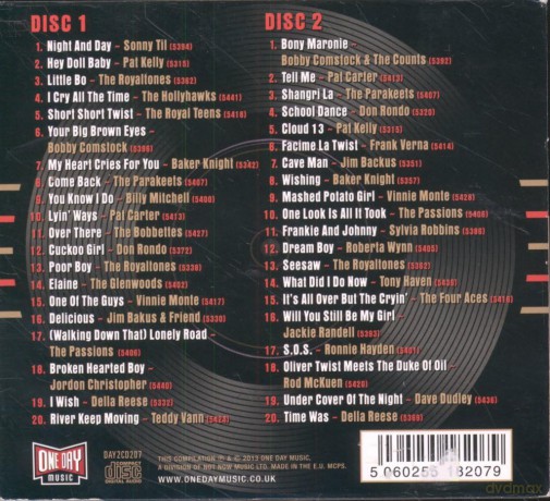 The Jubilee Records Story 1958-1962 [CD]