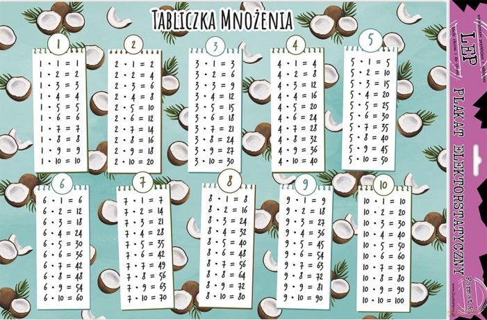 Plakat elektrostaty. Tabliczka mnożenia kokos edu