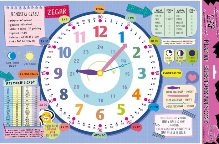 Plakat elektrostatyczny zegar edu