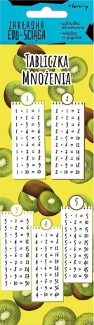 Zakładka edu-ściąga. Tabliczka mnożenia - Kiwi