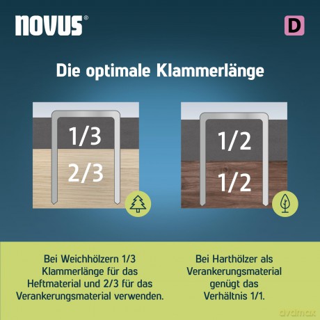 Novus: 1.200 novus Tackerklammern 53F Flachdrah