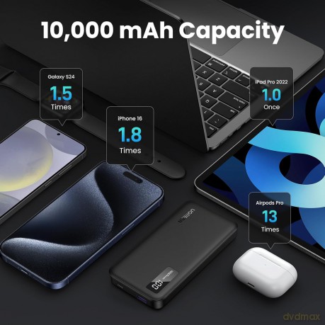 10000mAh Two-way Fast Charging Powerbank