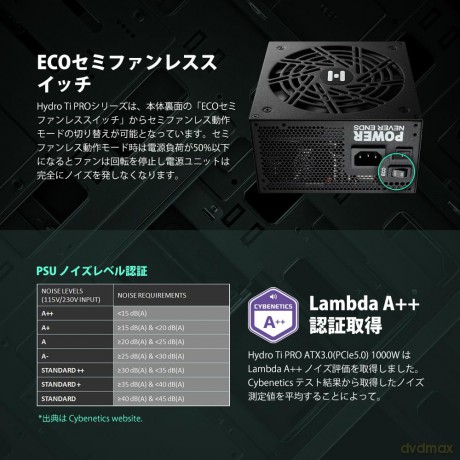1000W FSP Hydro TI PRO ATX 3.0 80+TITANI