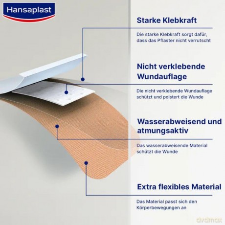 16 Hansaplast Fingerpflaster ELASTIC 480