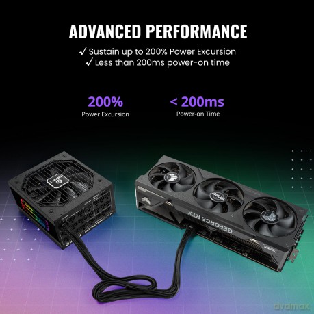 1650W Enermax Revolution D.F.X ERT1650EW