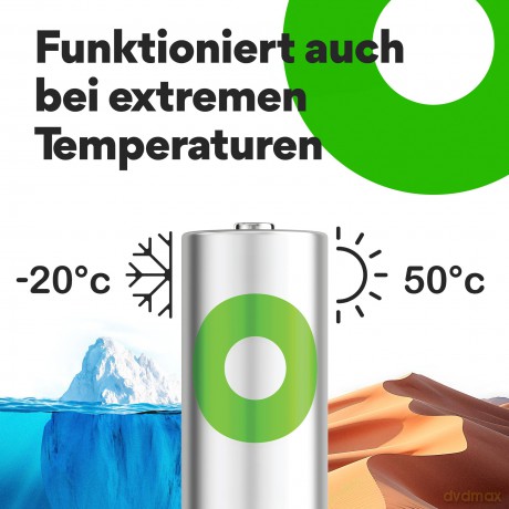 Gp: 2 GP Akkus ReCyko+ Mono D 3.000 mAh