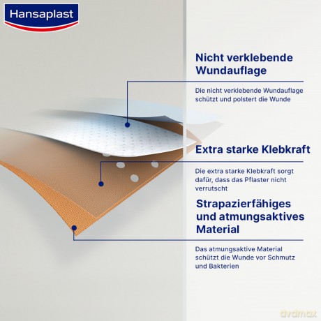 20 Hansaplast Pflaster CLASSIC 480821300