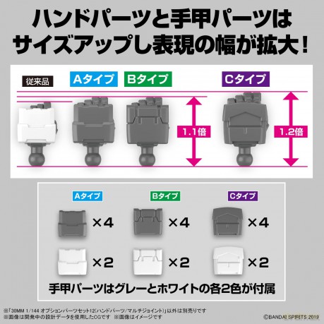 30MM - 1/144 Option Parts Set 12 (Hand P