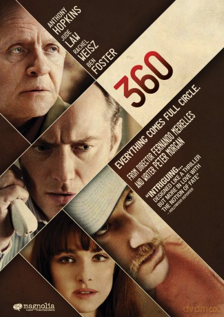 360 [DVD]