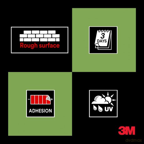 3m: 3M 2060 Malerband grźn 48,0 mm x 50,0 m