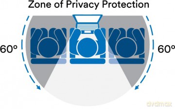 3M Privacy Filters for Laptops with 3M C