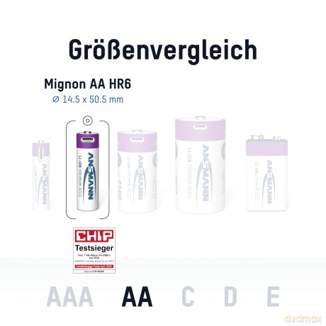 4 ANSMANN Akkus 2000 Mignon AA 1.800 mAh