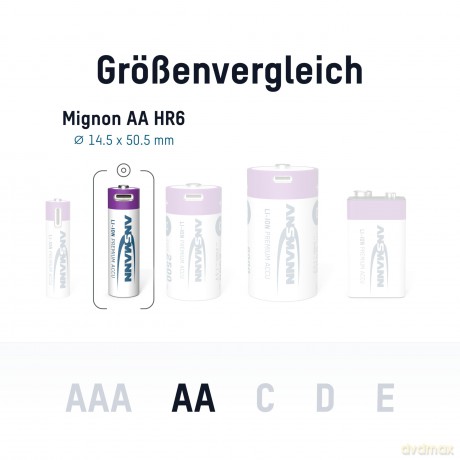 4 ANSMANN Akkus 2000 Mignon AA 1.800 mAh