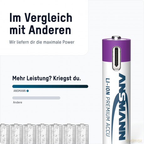 4 ANSMANN Akkus 500 Micro AAA 400 mAh