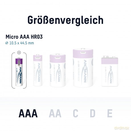 4 ANSMANN Akkus 500 Micro AAA 400 mAh